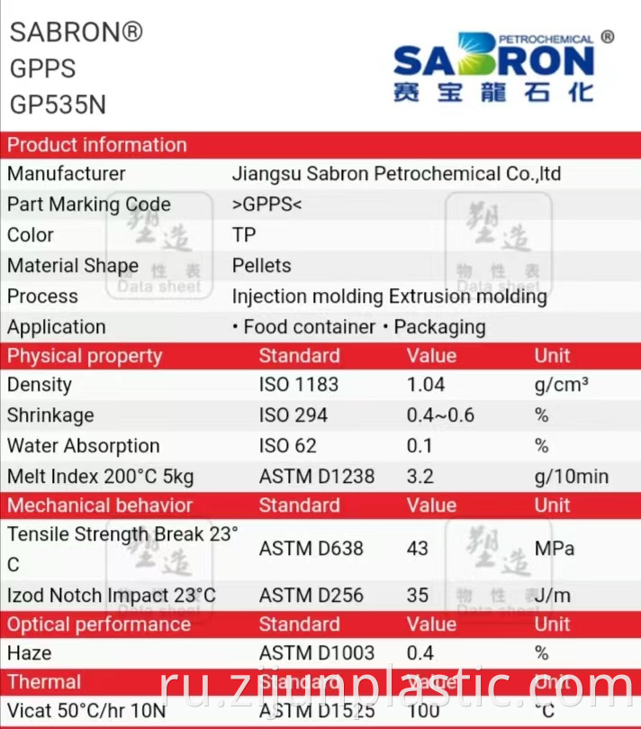 SABRON GPPS 535N